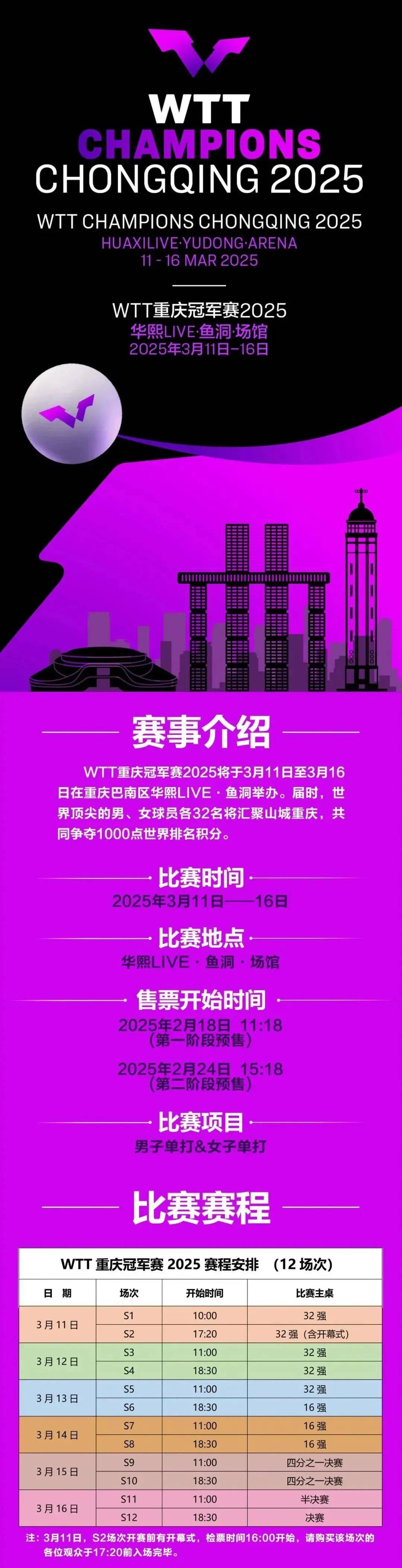 蒂姆在瑞士队比赛中问鼎冠军，赛事规则更新引发热议！